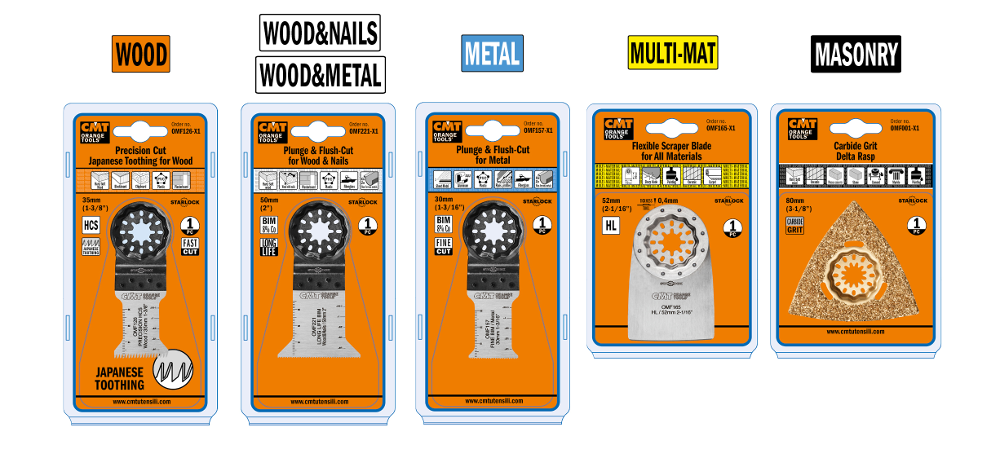 Tools for Multi-cutters