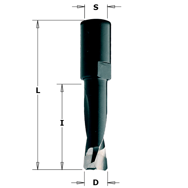 Router bits for