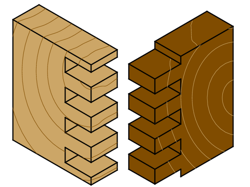 Box joint templates woodworking tools online shop