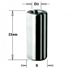 Bushings for twist drills