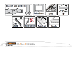 RECIPROCATING/SABRE SAW BLADES
