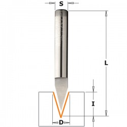 Laser point router bits (35?)