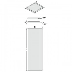 Planer and jointer knives