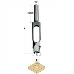 Plug cutters