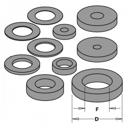 541 - Shields for assembly